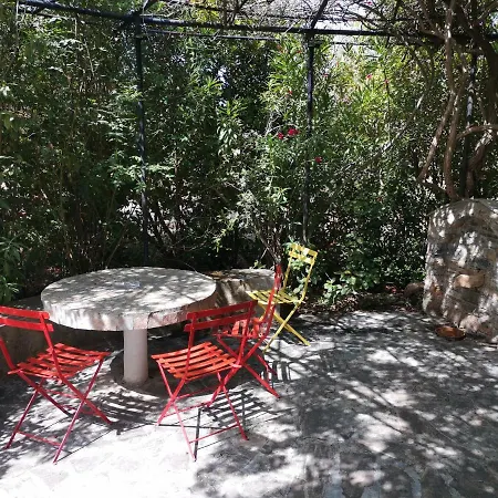 Ioanna Drossia Villa Drosia (Central Greece)